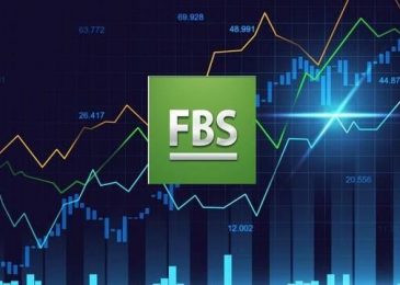 Sàn Forex FBS