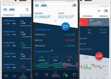 top-app-giao-dich-forex-trading-tot-nhat-8