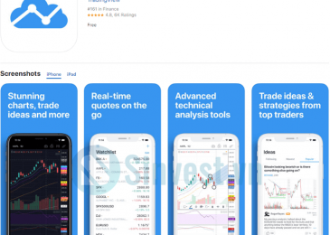 top-app-giao-dich-forex-trading-tot-nhat-9