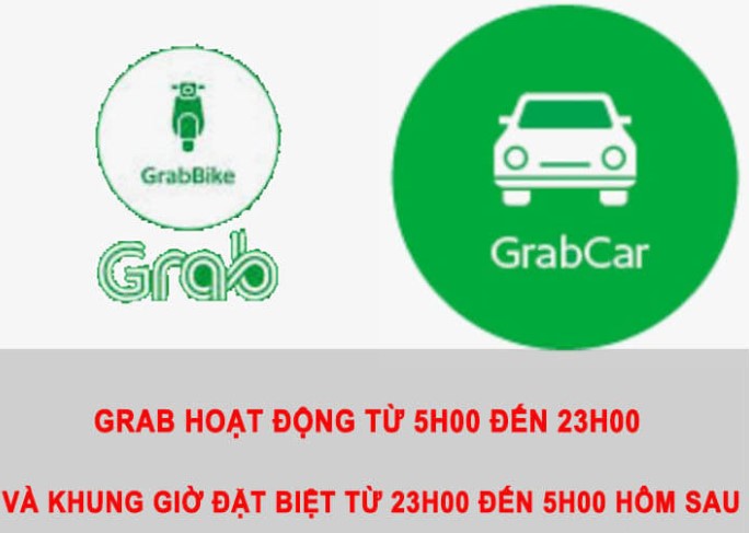 Các dịch vụ của Grab có chạy lúc 4h sáng không?